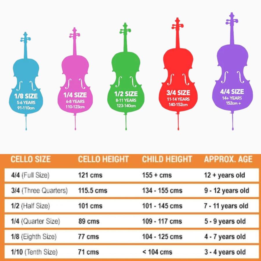 Cavaliers CC18-CP Cello Outfit | 4/4 3/4 1/2 Size